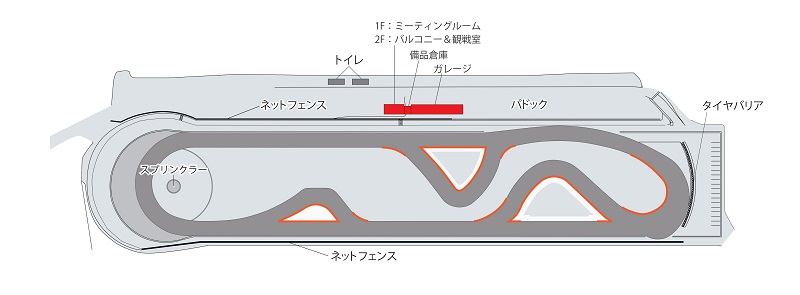 スーパーサーキット s-302 富士スピードウェイコース スーパー