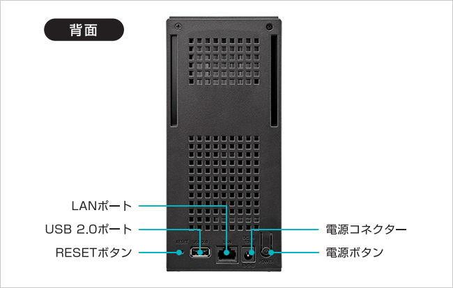 HDL2-TA/Eシリーズ 仕様 | 個人・家庭向けNAS | アイ・オー・データ