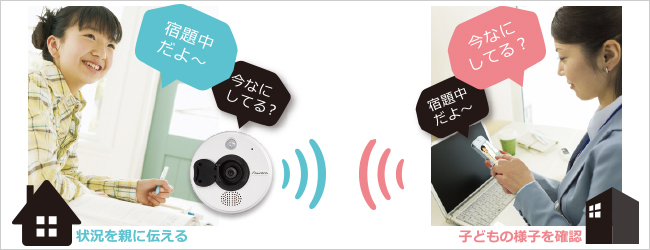 TS-WRLP | 高画質&5つのセンサー搭載 ネットワークカメラ「Qwatch（ク