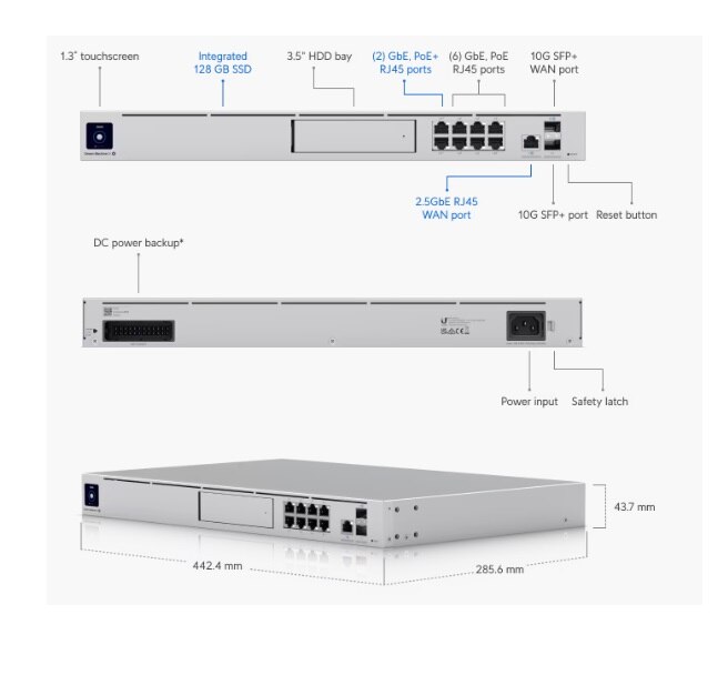 Ubiquiti UniFi Dream Machine Special Edition