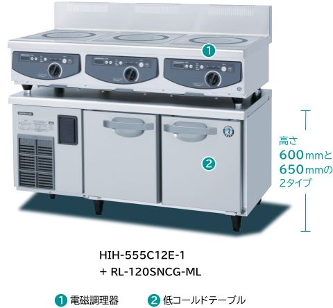 7051 ホシザキ 2025年製◇冷凍冷蔵サンドイッチコールドテーブル 業務