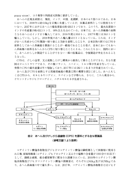 漢方薬・生薬薬剤師講座テキスト全集 第5版