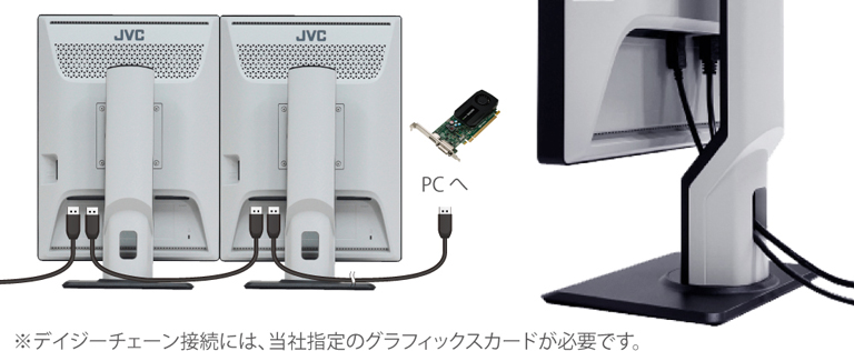 300万画素21.3型カラー液晶モニターCL-S301 | 医用モニター / 産業用