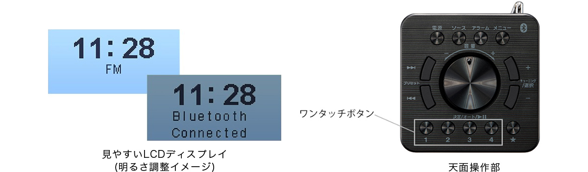 RA-C80BT-B | オーディオ | JVC