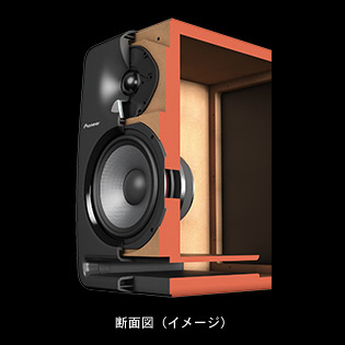 Pioneer/S-DJ50Xの紹介です。