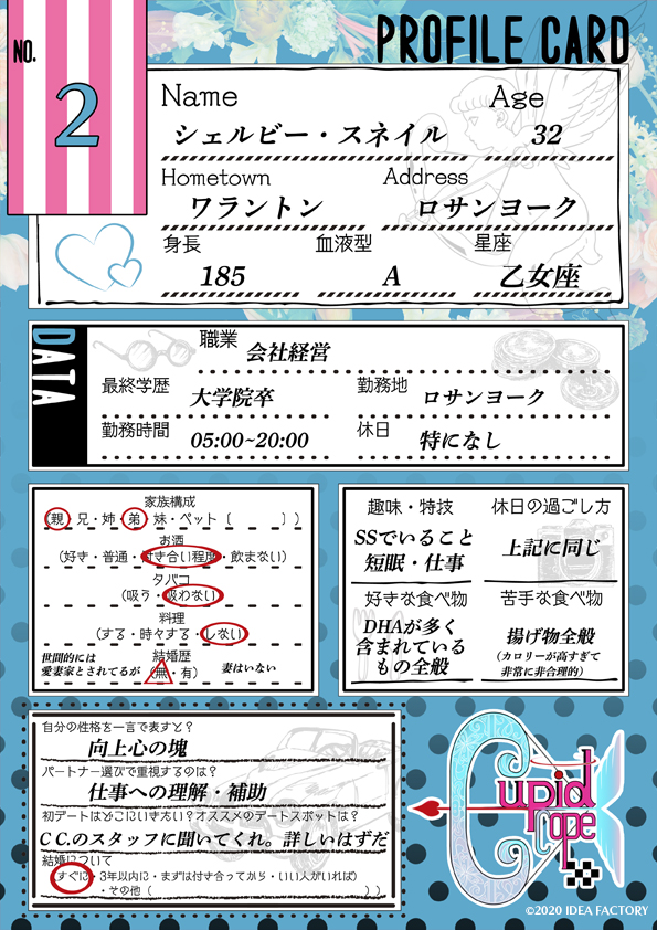 キューピット・パラサイト