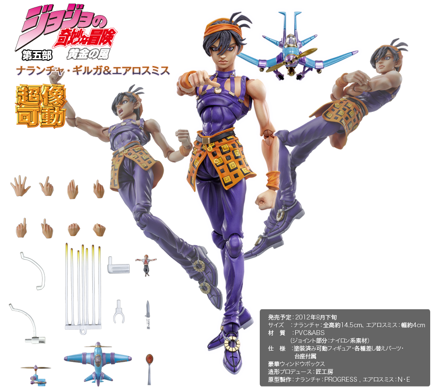 超像可動｜ジョジョの奇妙な冒険 第五部 黄金の風 -ナランチャ・ギルガ