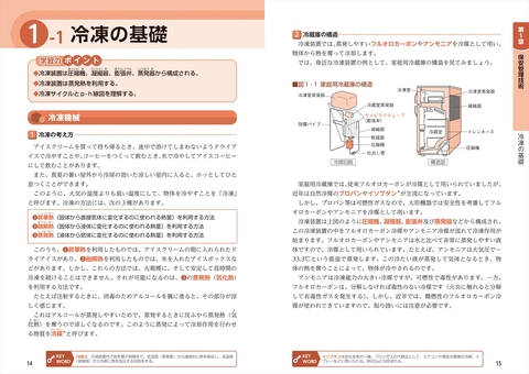 トコトンわかりやすい！ 第3種冷凍機械責任者試験完全テキスト 第3版