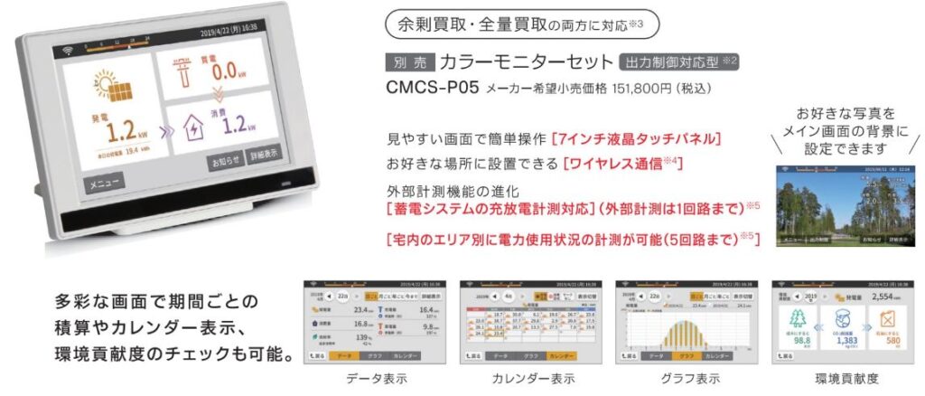 太陽光の発電モニターについて解説】壁埋め込みタイプと卓上タイプの2