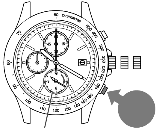 How to set the time and date