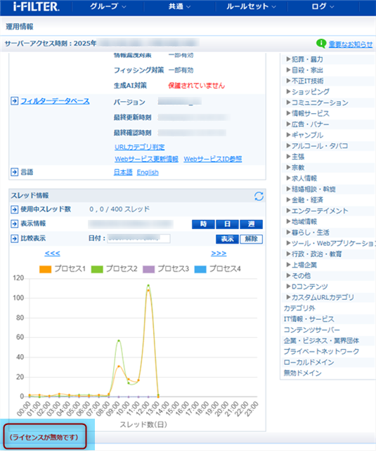i-FILTER」ライセンス有効期限超過後に更新した場合の手順を教えて