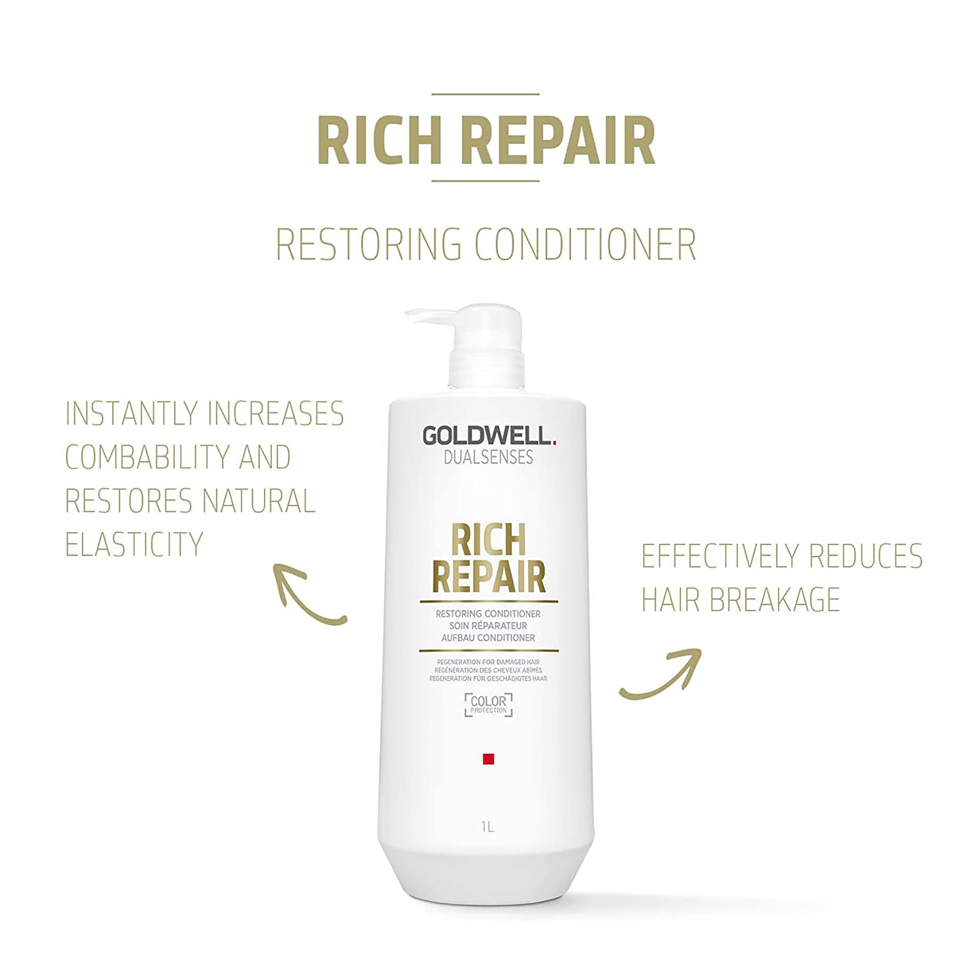 Goldwell Dualsenses Rich Repair Restoring Shampoo - Planet Beauty
