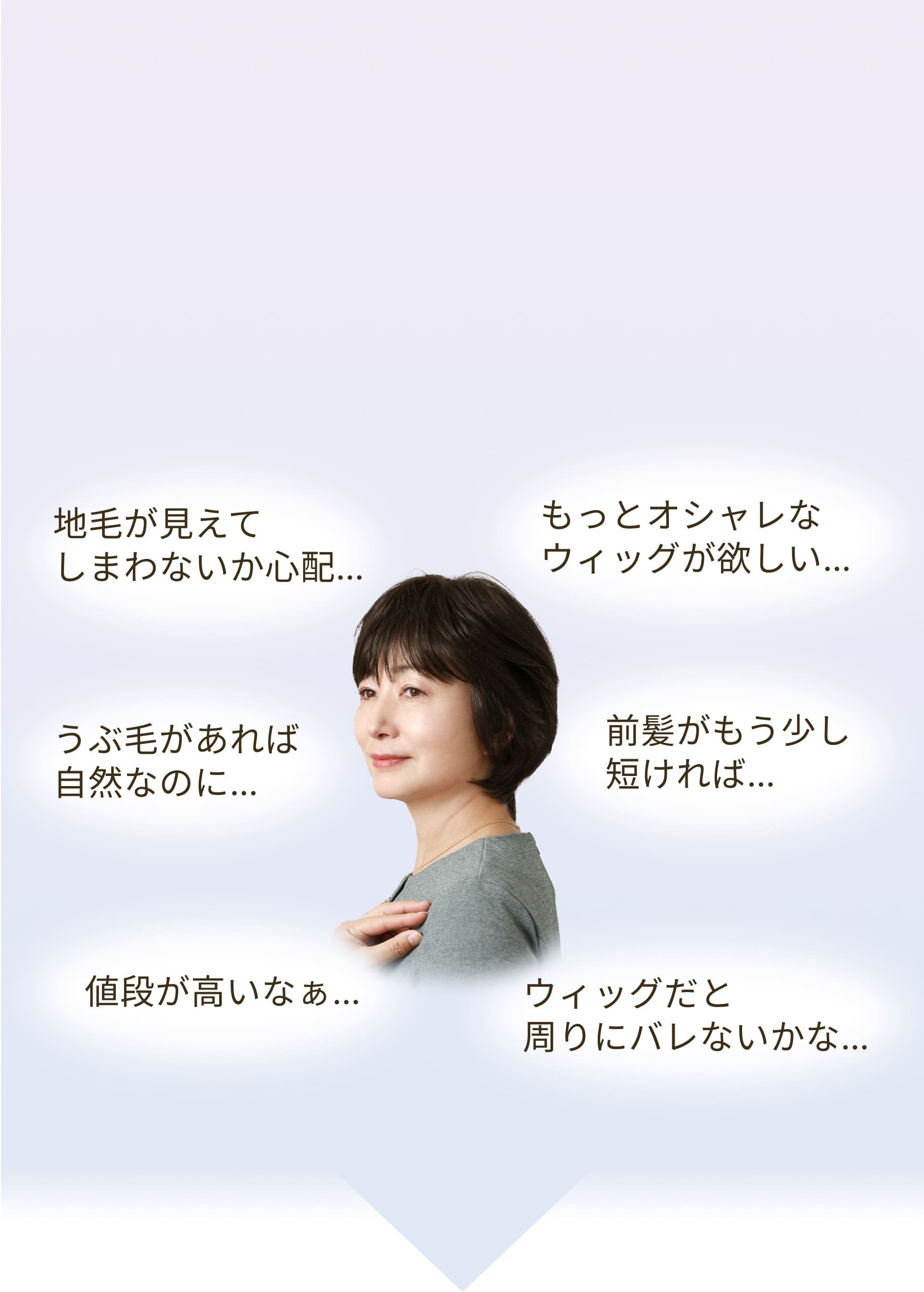 特別企画 高級総手植えウィッグ オリジナルセミオーダー｜ウィッグと