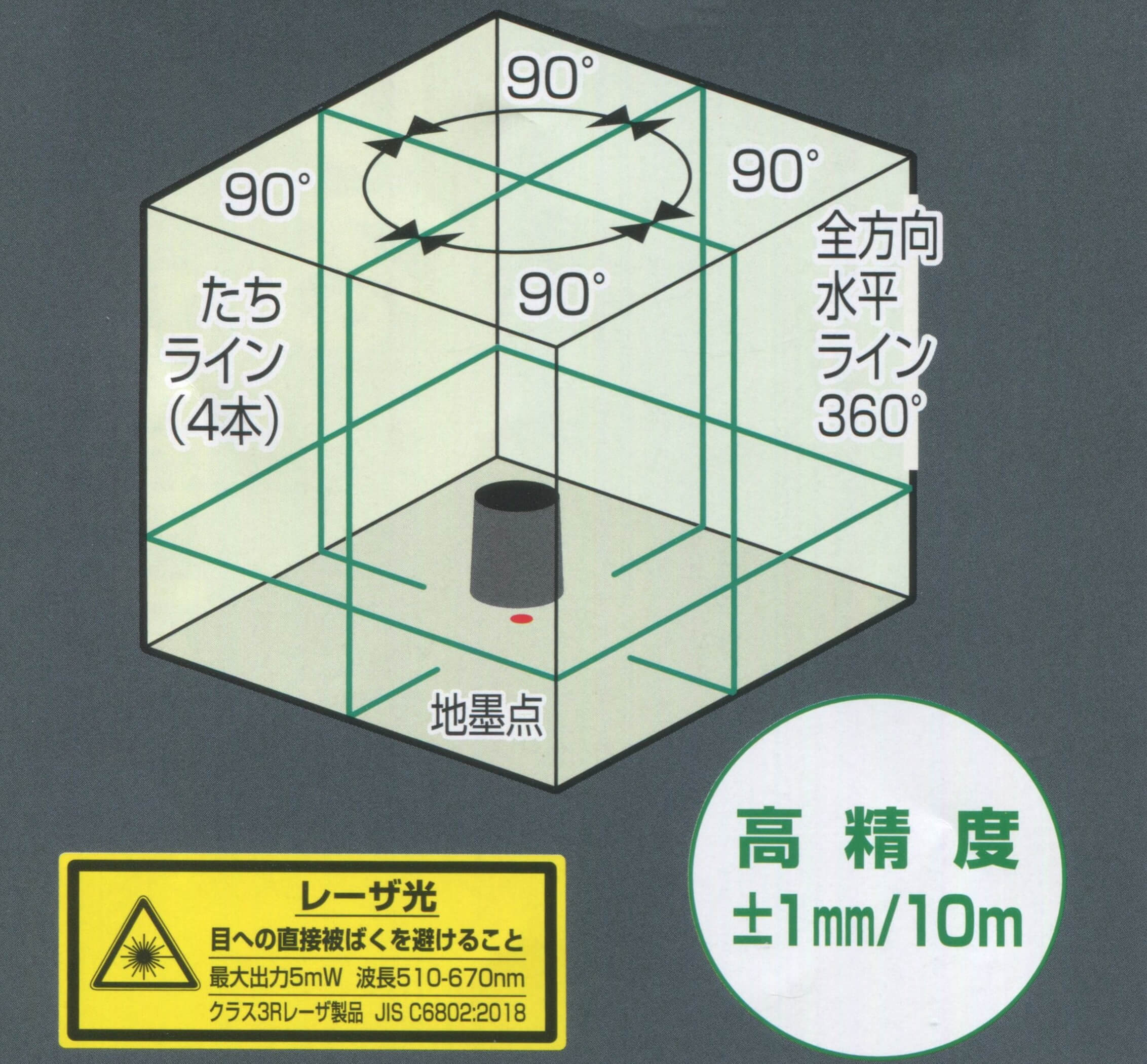 ムラテックKDS DSLP-90RG フルライングリーンレーザー(本体のみ