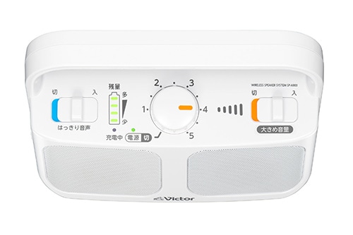 SP-A900 | オーディオ | Victor