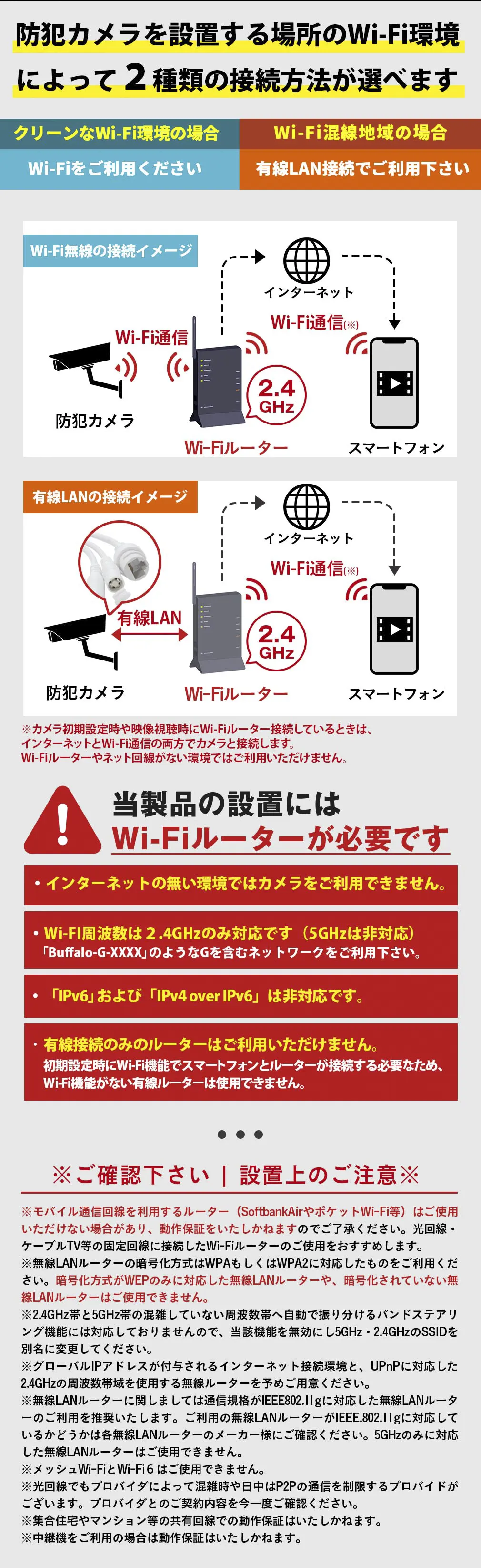防犯カメラ WIFI 玄関灯カメラ 防犯灯カメラ WTW-IPW2235T【WTW 塚本無線】