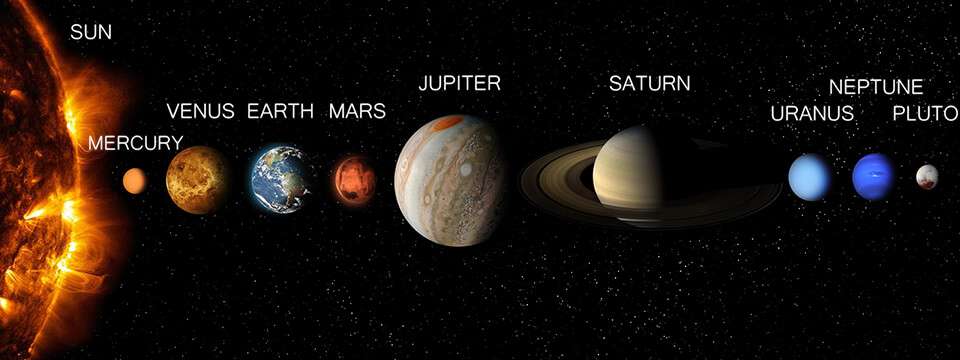 7つの惑星が空に整列！「フル惑星直列」 | ニューヨークのイベント情報