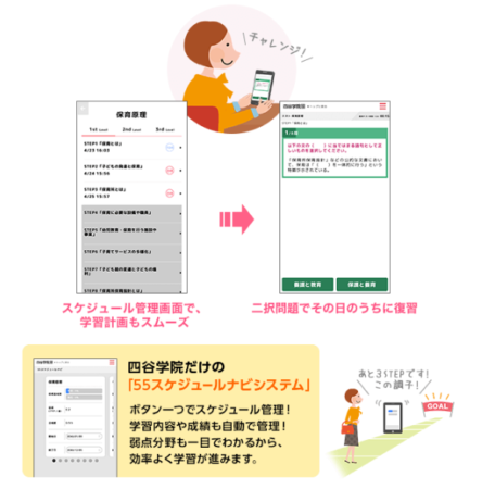 四谷学院保育士講座の教材は高いのか？ 値段の理由を徹底解説！ | 四谷