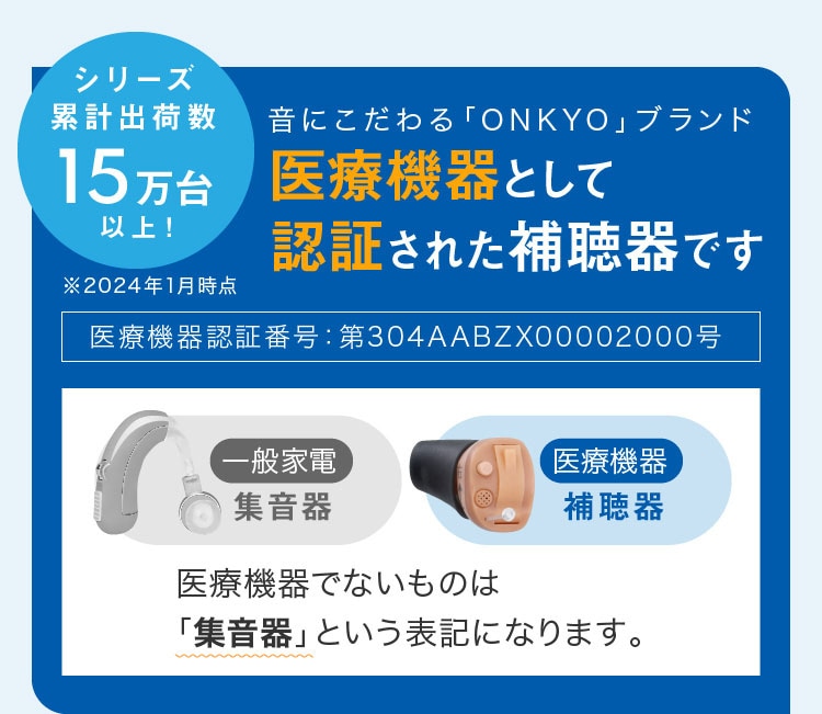 ONKYO オンキヨー 耳穴型 デジタル 補聴器 リモコン付き 両耳 OHS-D31