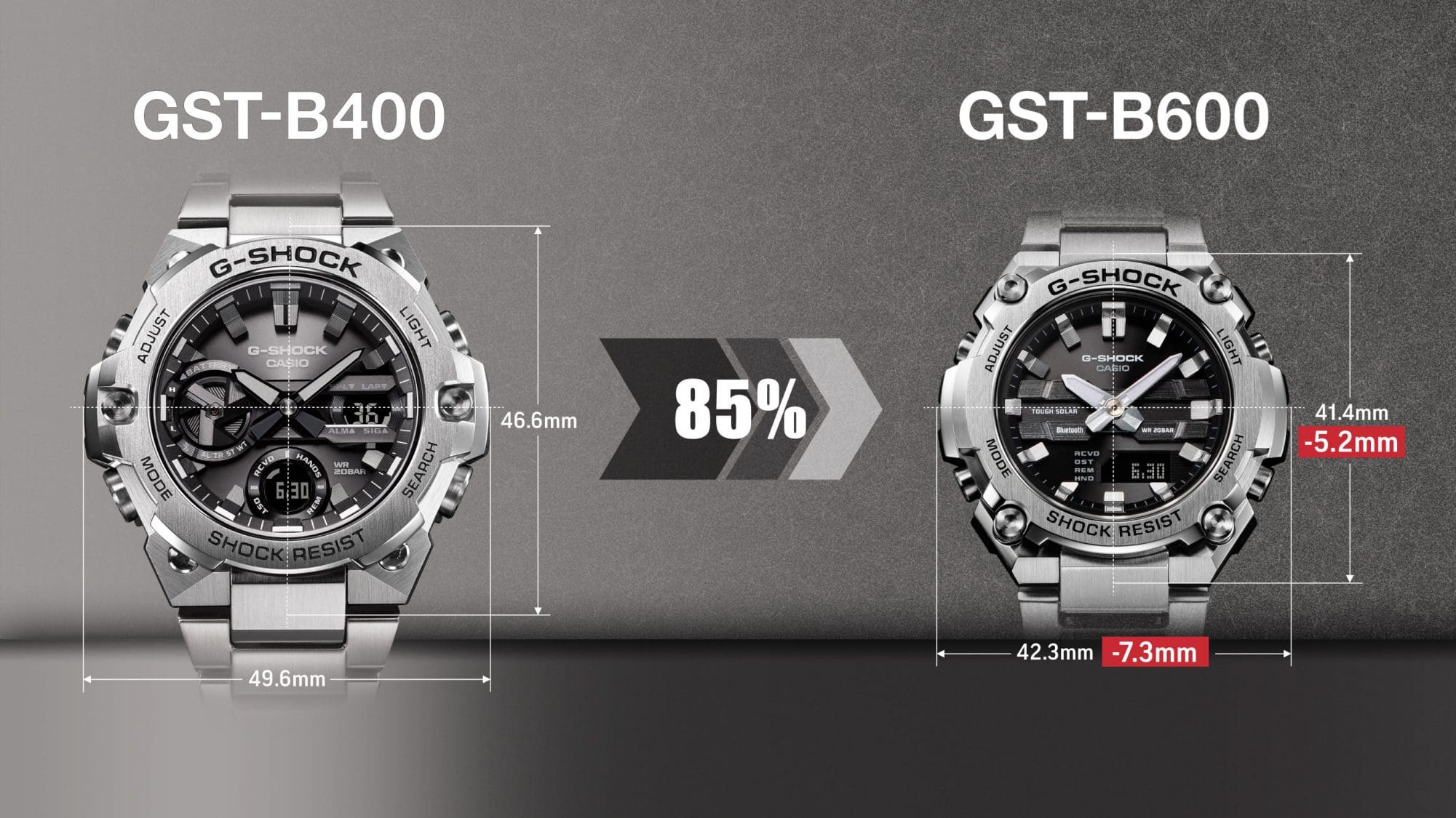 G-STEEL | GST-B600 | G-SHOCK 腕時計