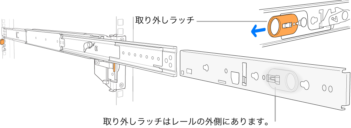 Mac Proをラックに取り付ける - Apple サポート (日本)
