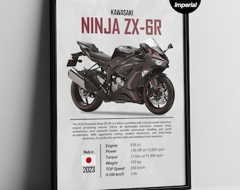 Kawasaki Zx7r Ninja Print. Kawasaki Zx7r Poster. Gifts for Him