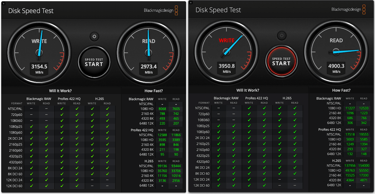 M2チップ搭載の「256GB Mac mini」は前世代よりチップが少ないのでSSD