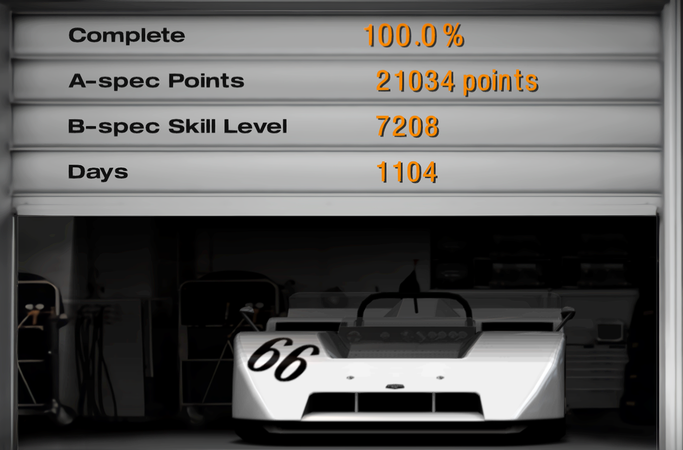 グランツーリスモ4を100%クリアしたよ（ランダマイザーmodあり