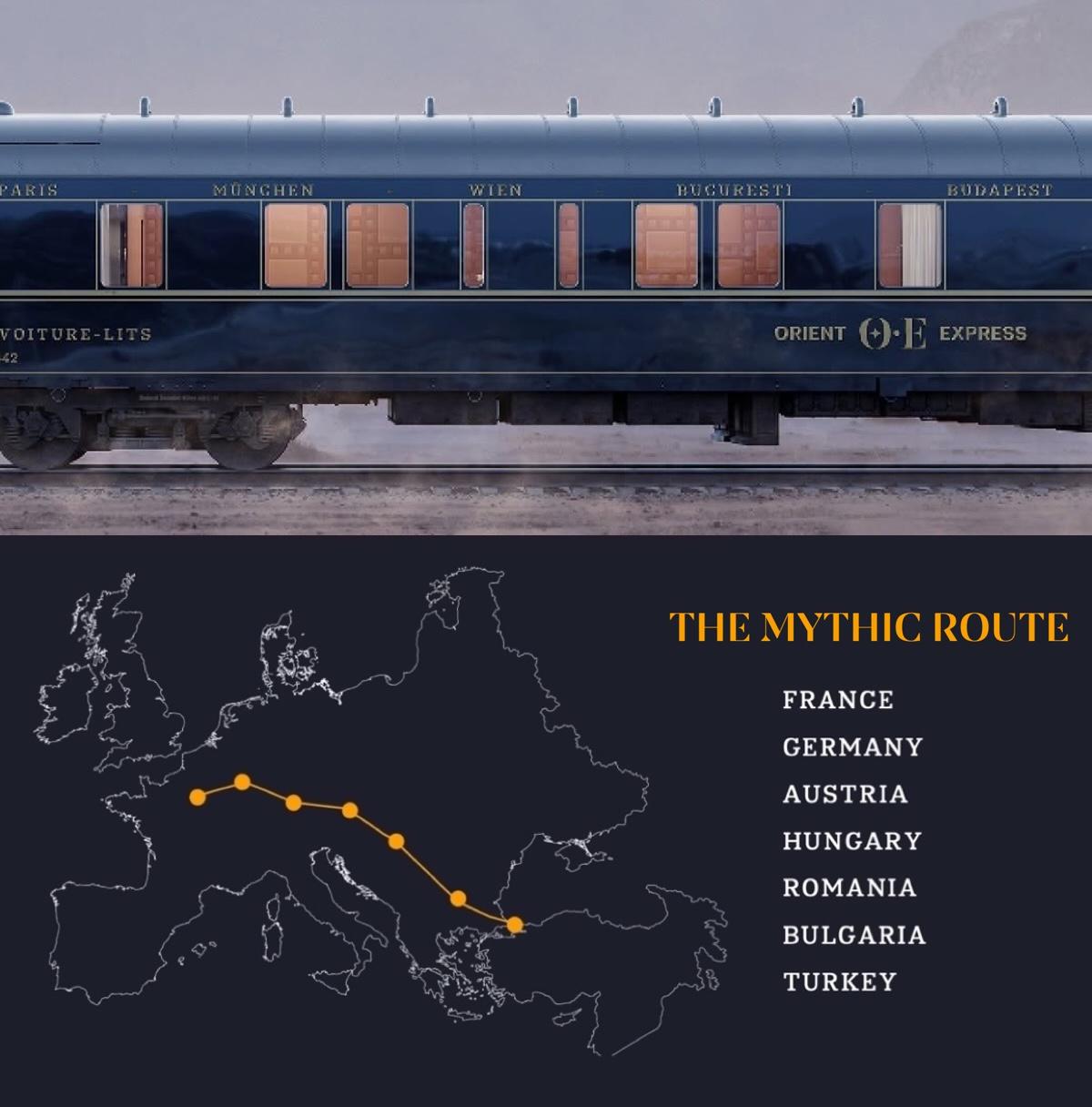 持続可能な旅行への需要が高まっているため、オリエント急行が1977年