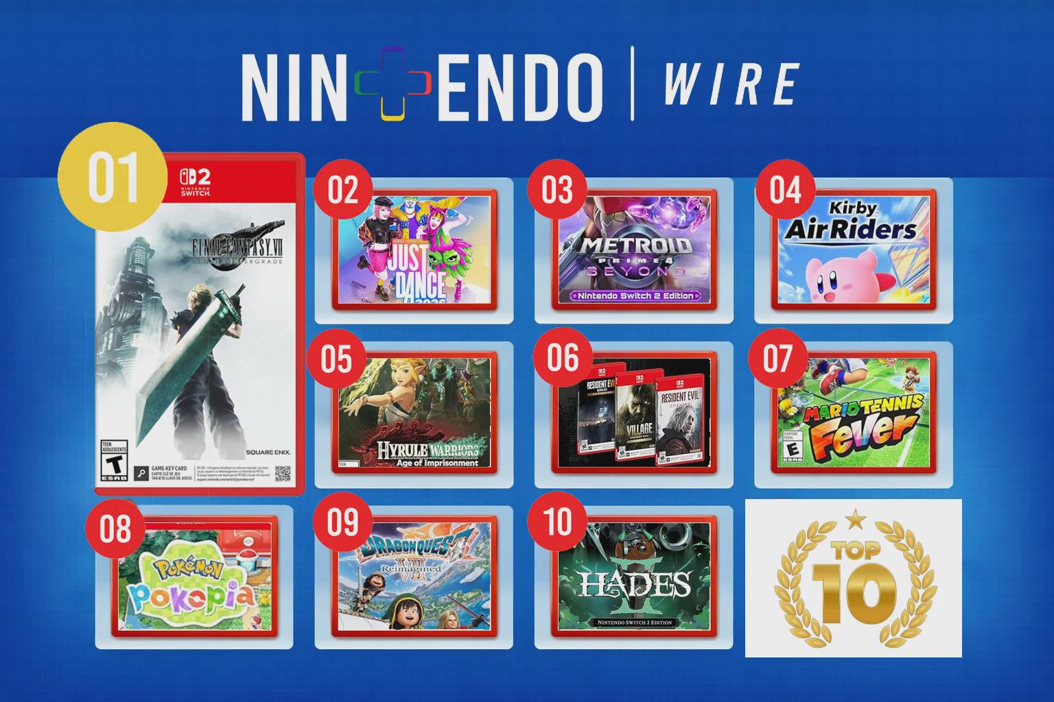 Amazonで売れ筋のNintendo Switch 2ゲーム トップ10（2026年1月18日週