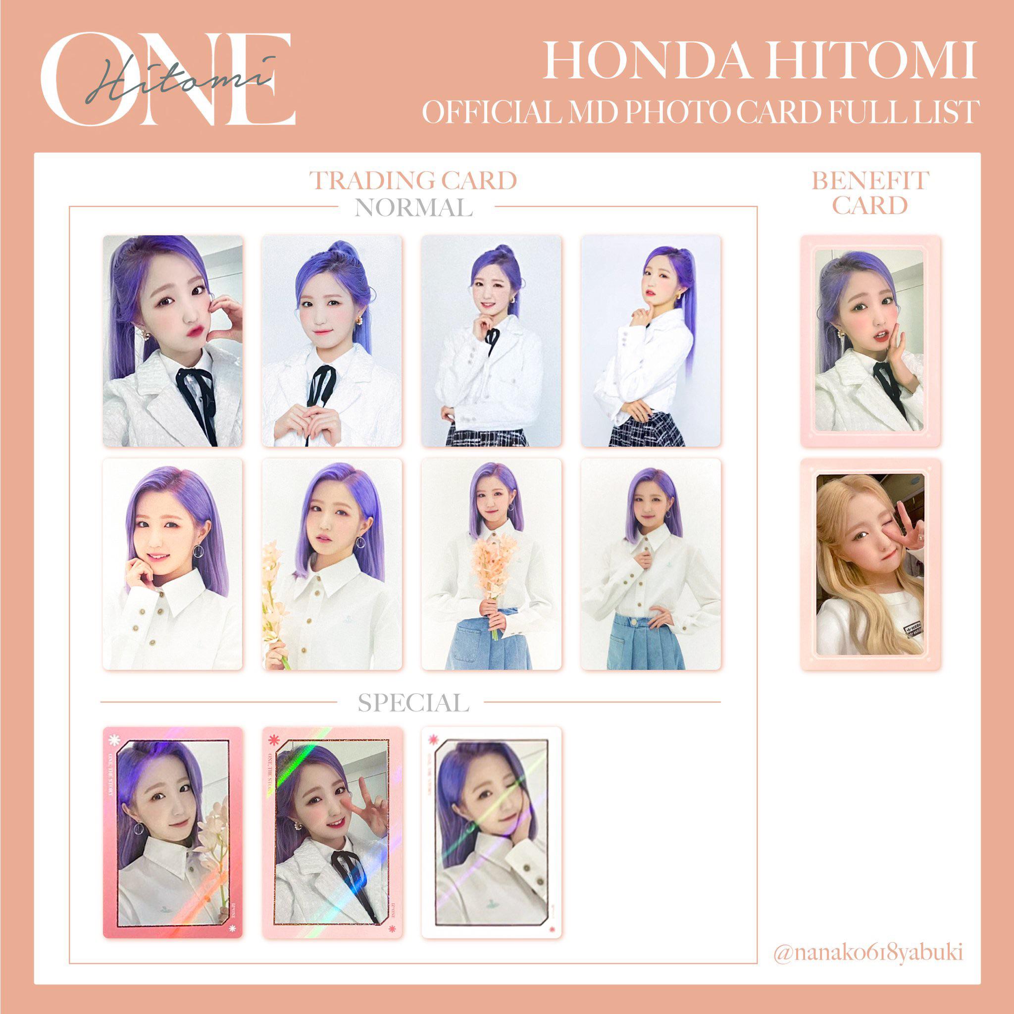 210407 IZ*ONE One The Story Merchandise Benefit And Regular