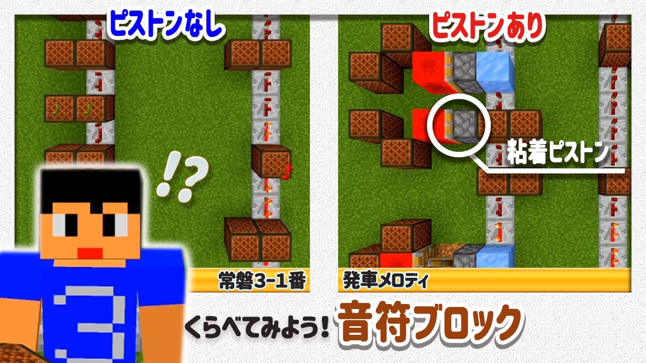 Joban 3-1] Let's compare the departure melody of the Joban Line