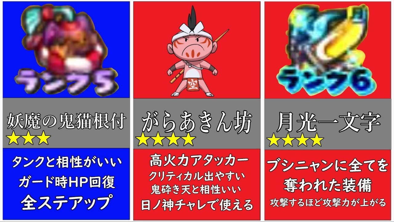 赤猫団 白犬隊 限定要素比較ランキング【妖怪ウォッチバスターズ