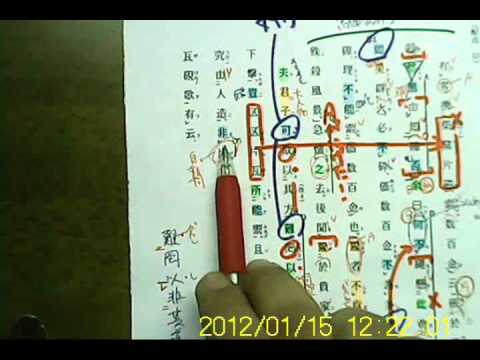 赤本 大学入試 センター試験 国語 '94 1994年 共通一次 10ヶ年