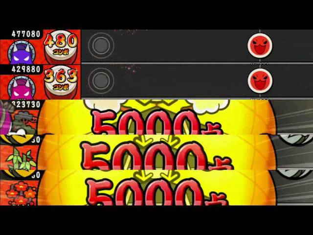 太鼓の達人 ムラサキver 十面相 colorful ver. YM feat. GUMI【全難易