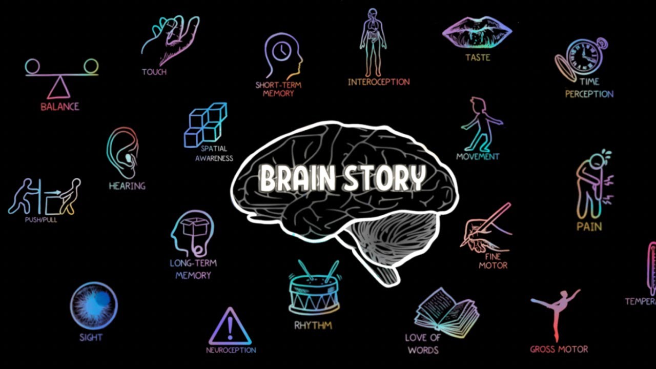 Show Us Your Brain - FREE Resource for understanding your 