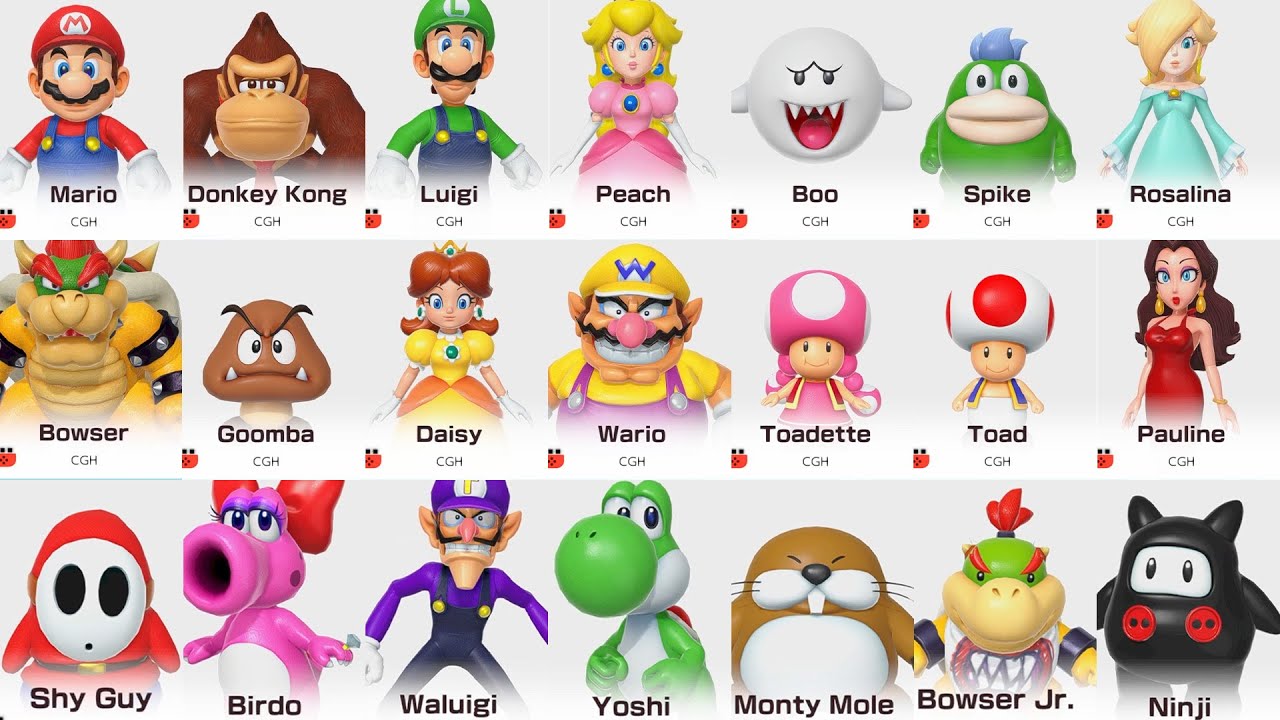 All 22 Characters and All Minigames Collection | Super Mario Party