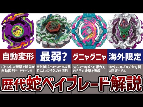 歴代ベイブレードの蛇モチーフまとめ！ジワジワと相手を攻めていく