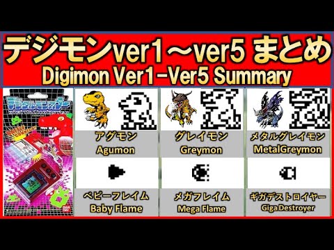 デジモン】初代育成ギアver1～5の70体総まとめ/ Summary of 70 bodies