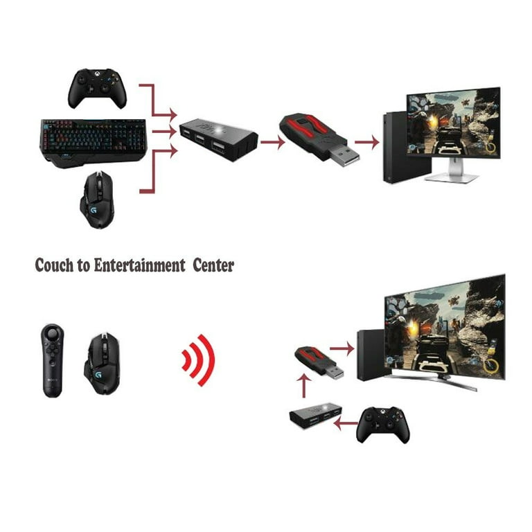 XIM Apex - Wireless Converter Gaming Controller - Keyboard/Mouse