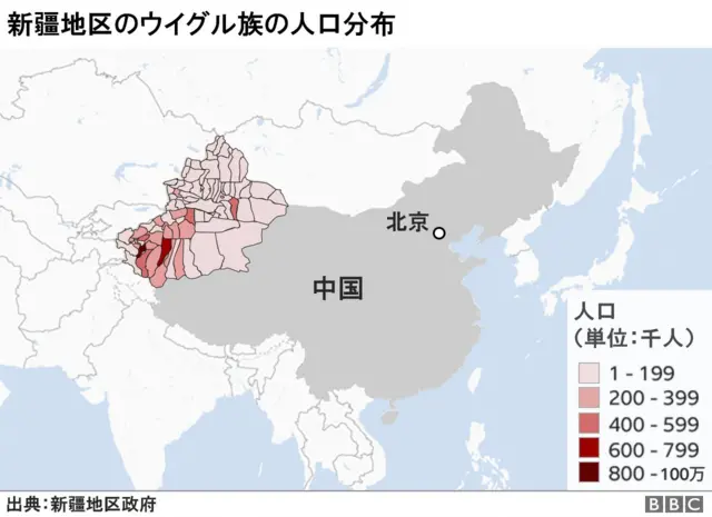 中国がウイグル族に「人道に対する罪」の可能性＝国連報告書 - BBCニュース
