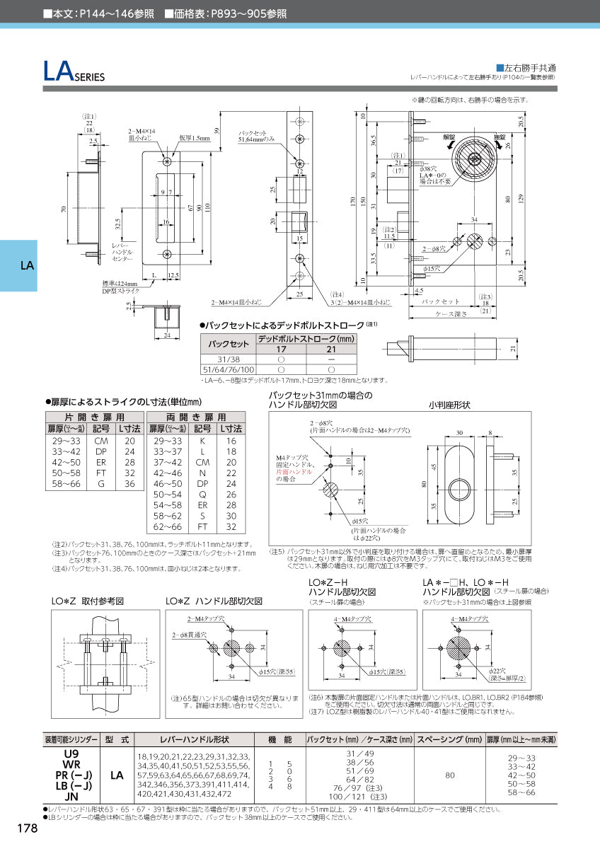 LA33-0 片開き用 SV｜レバーハンドル錠｜美和ロック（MIWA