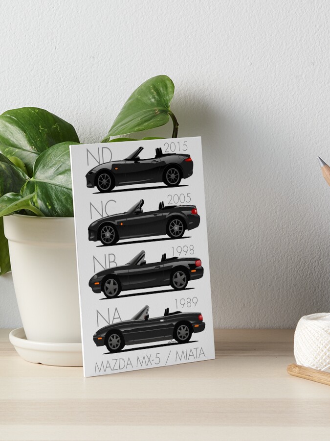 Mazda MX5 evolution black