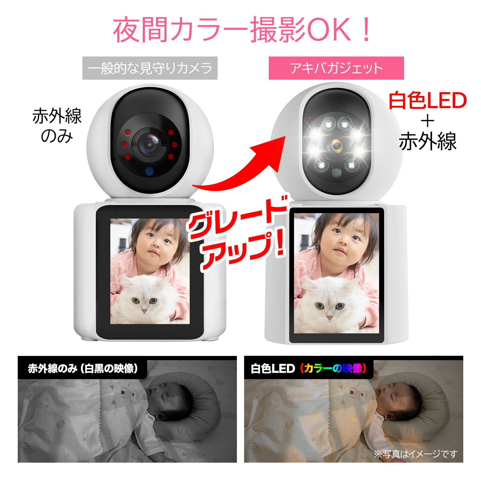 楽天市場】防犯カメラ 屋内 wifi 家庭用 見守りカメラ ペットカメラ