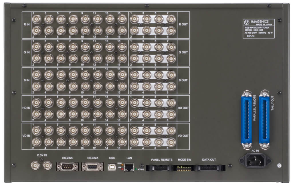 HDX-1608 ｜IMAGENICS