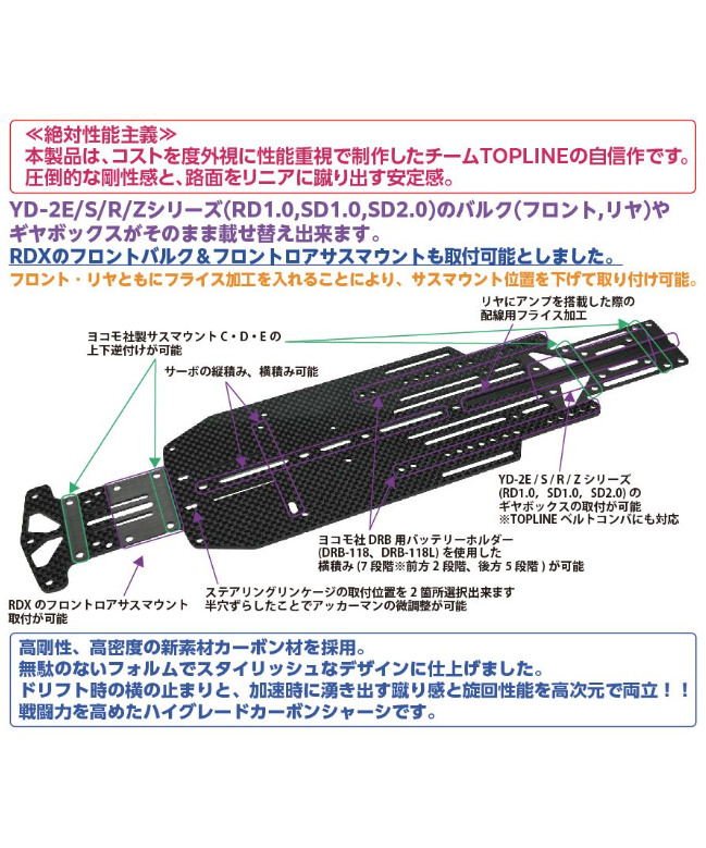 TP-525】YD-2用 Fusion 高密度 Formula カーボンシャーシ type