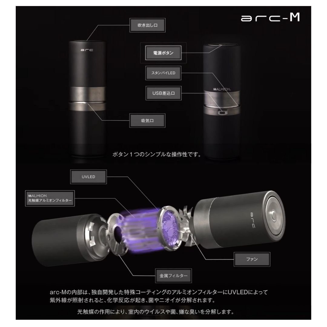 光触媒除菌脱臭機 arc-M | sincare store