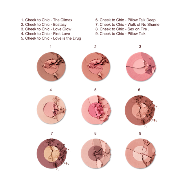 30% Off: Magic, Radiant Skin + Love-blushed Glow Kit | Charlotte