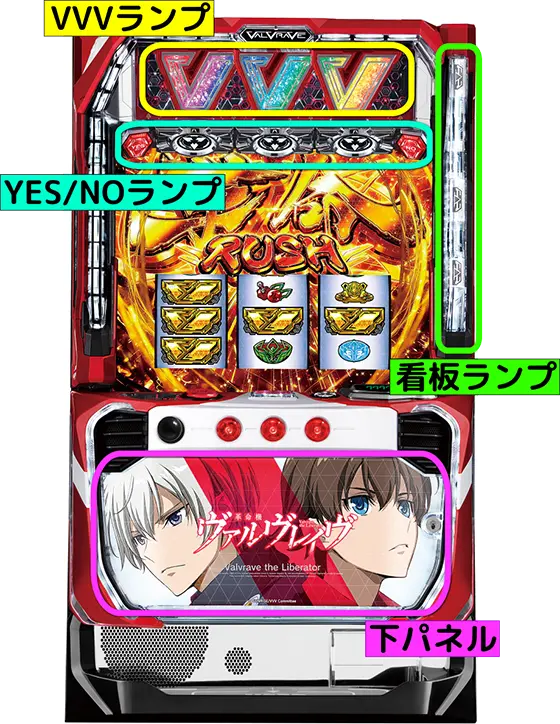 パチスロ 革命機ヴァルヴレイヴの解析攻略まとめ