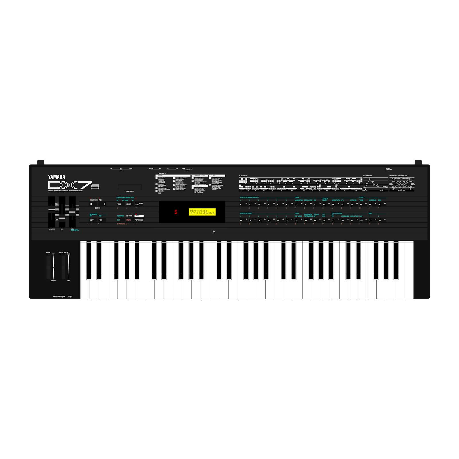 Yamaha DX7s | Synthesizers | Yamaha black boxes online archive